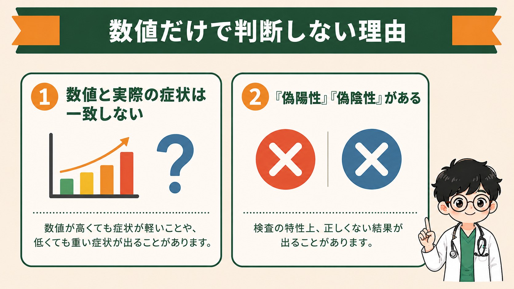 数値だけで判断しない理由2つ