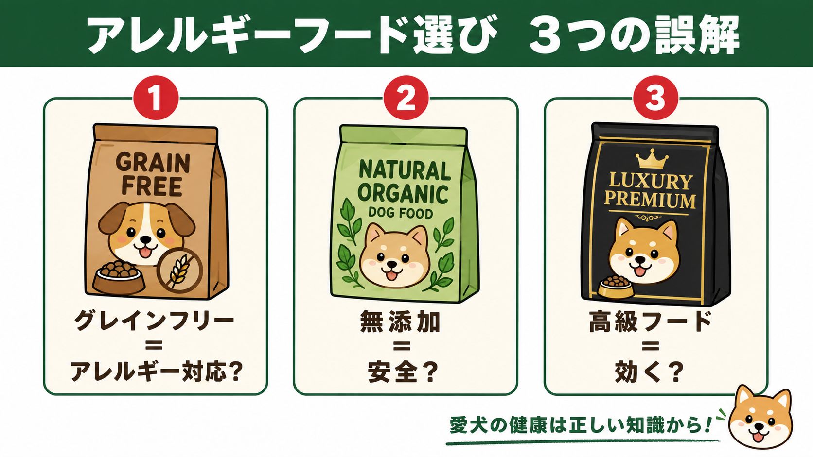 アレルギーフード選び 3つの誤解