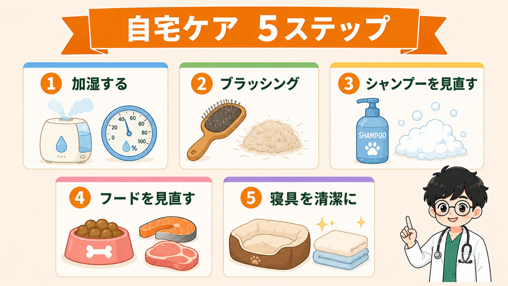 犬のフケ対策・自宅でできる5ステップケア