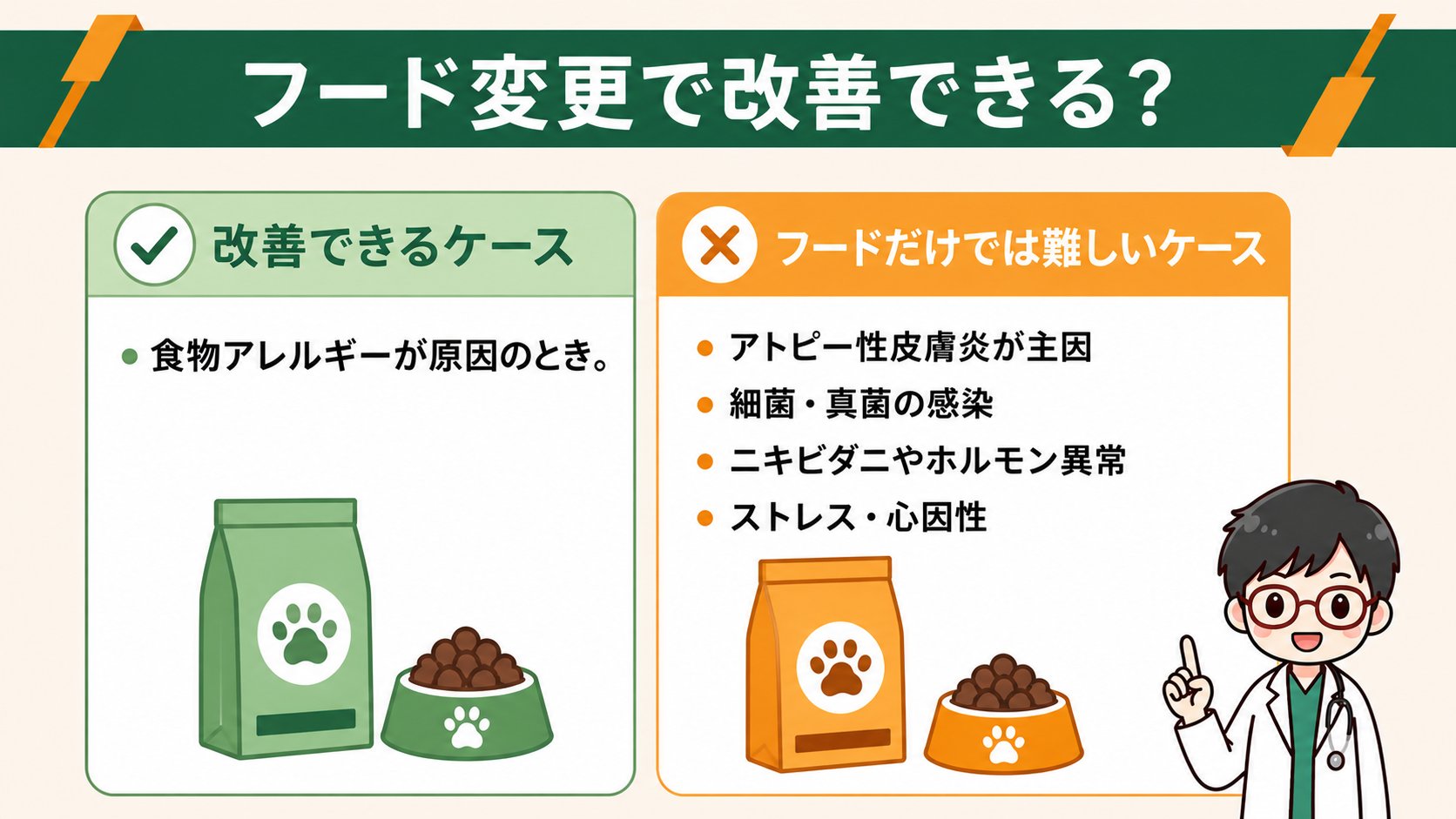 フード変更で改善できる?できないケース